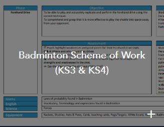 Badminton schemes of work